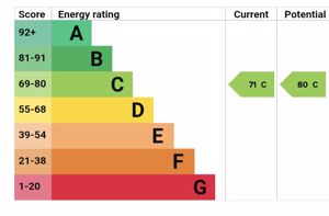 Photo 44- click for photo gallery